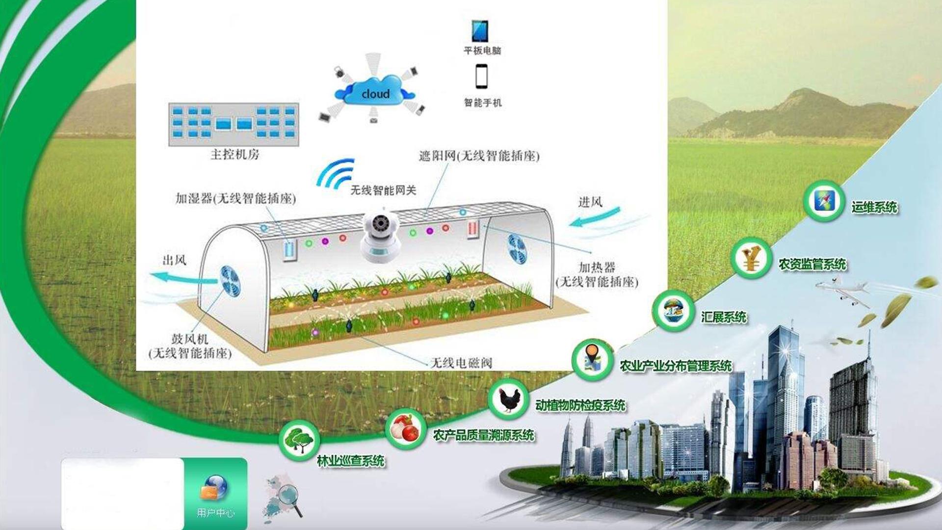 智能農(nóng)業(yè)管理 物聯(lián)網(wǎng)技術(shù)如何揭開農(nóng)作物生長的奧秘